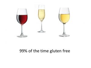 A Gluten Free Guide to Drinking