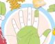 How To Use Your Hand To Measure Serving Sizes
