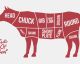 A Comprehensive Guide To Every Cut Of Beef
