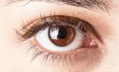 What does your EYE COLOR say about your personality?