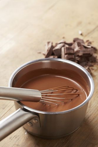 Don't melt chocolate in a pot