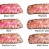 Cooking temperatures