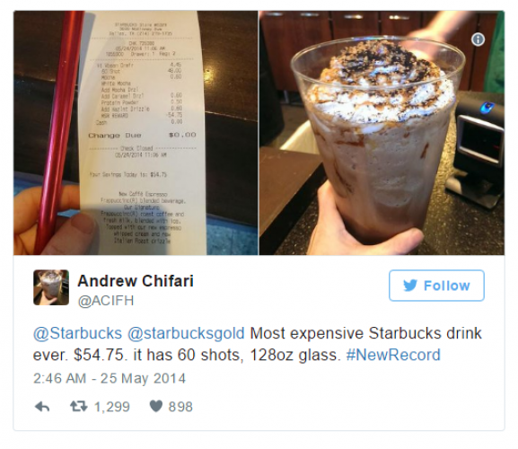 Outrageous Starbucks Orders
