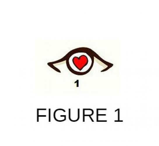 Trusting Personality