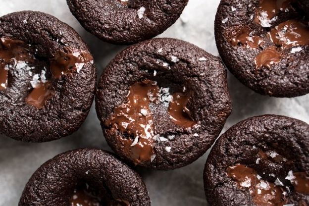 Paleo Gluten-Free & Keto Double Chocolate Muffins