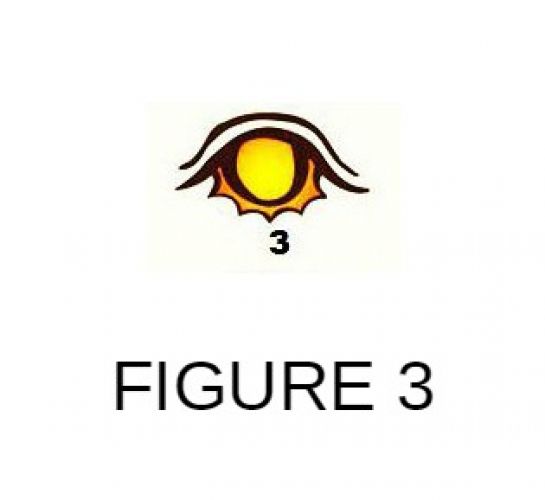 Self-Sacrificing Personality