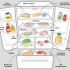 HOW TO ORGANIZE YOUR REFRIGERATOR