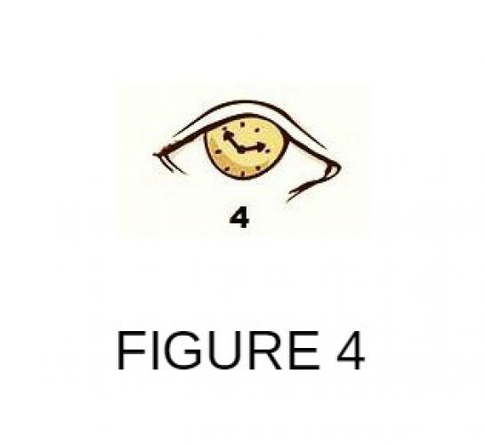 Meditative Personality