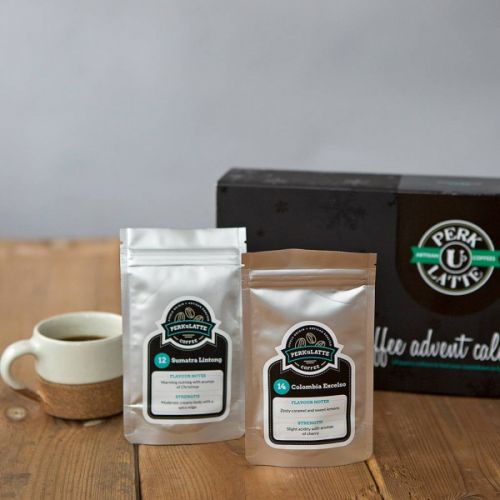 For The Caffeine Addict