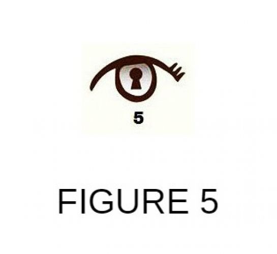 Mysterious Personality