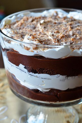 Death by Chocolate Trifle
