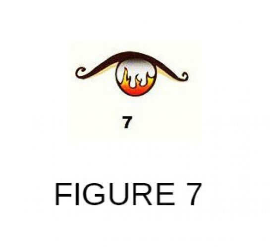 Energetic Personality