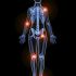 Soothe your joints