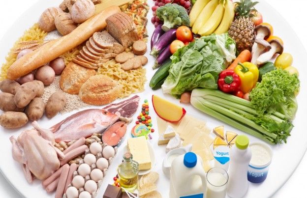 Get back on track - Balanced diet