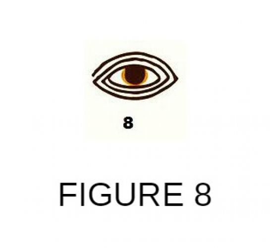 Eccentric Personality