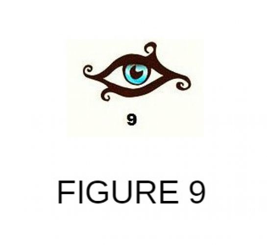 Intuitive Personality