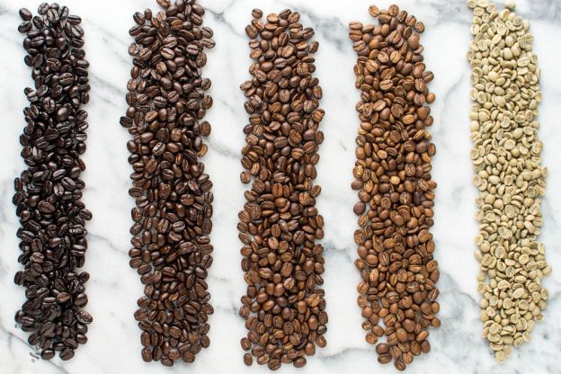 Roast Your Own Coffee Beans
