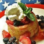 Irresistible Hot Milk Sponge Cake