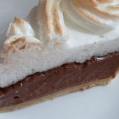 Mom's Chocolate Pie