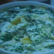 Spinach Artichoke Dip